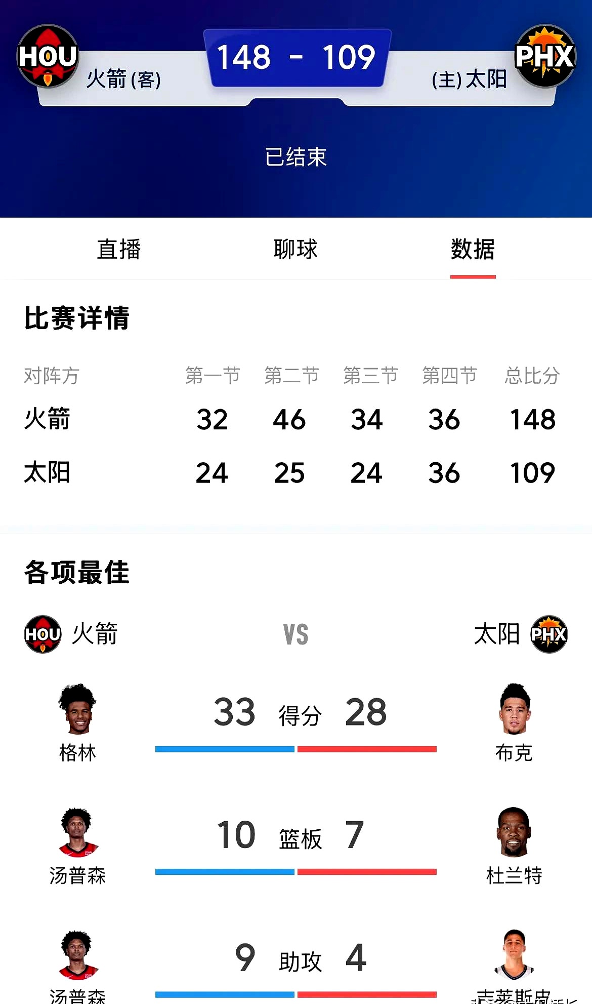kaiyun-太阳队防守崩盘，惨遭对手狂轰猛炸，研究作为全国这里提供.的简单介绍-kaiyun