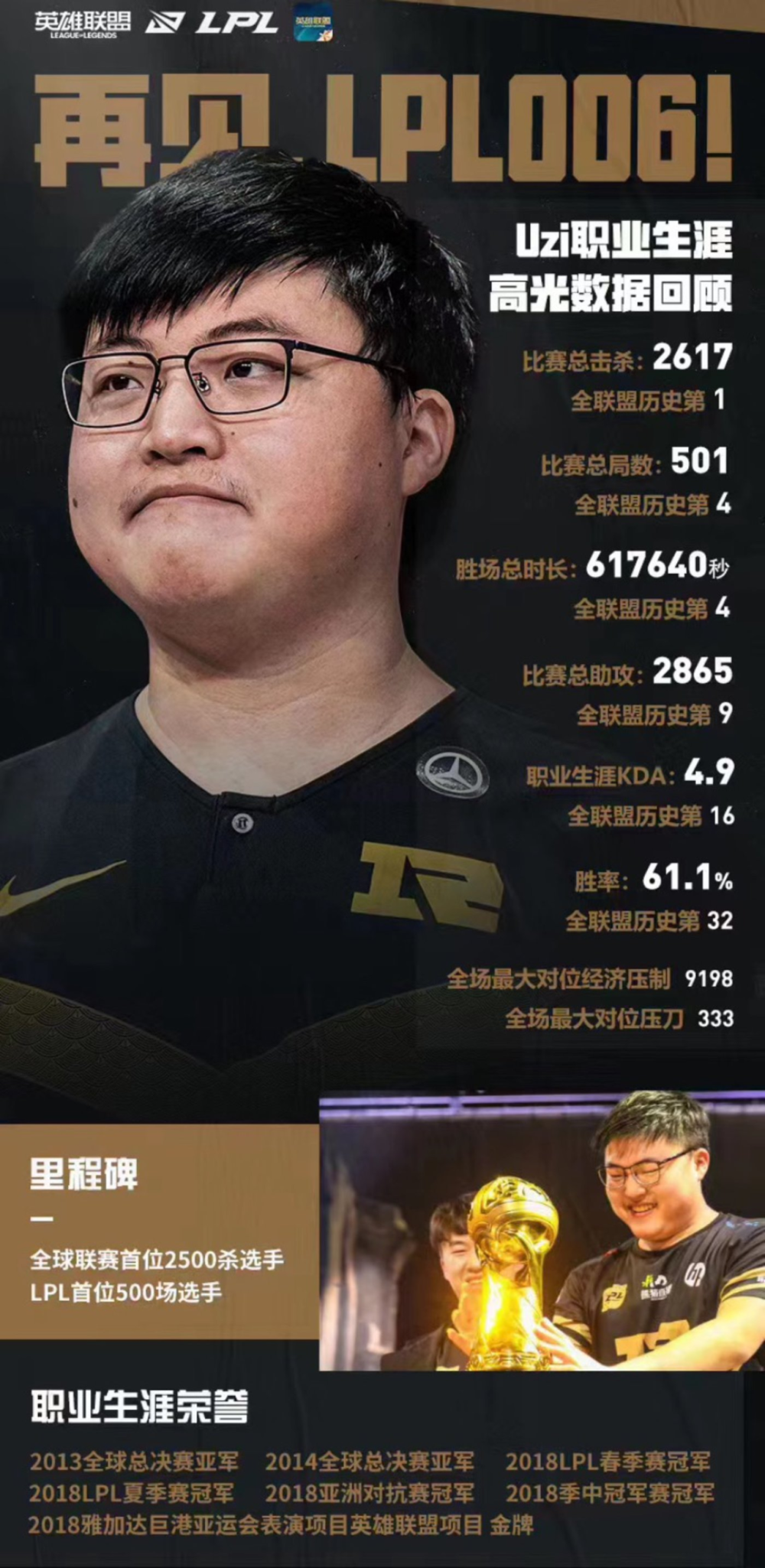 kaiyun-关于Uzi意外战胜巴黎圣日耳曼，败北引爆全场！的信息-kaiyun